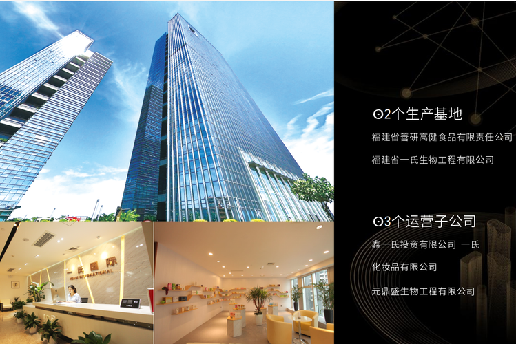 廈門鑫一氏投資管理